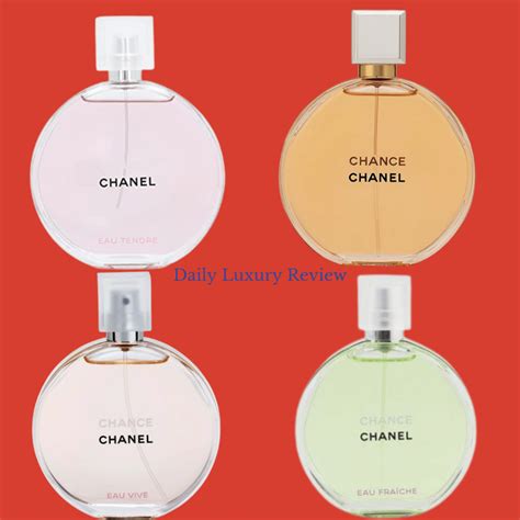 best seller chanel chance perfume|chanel chance perfume review.